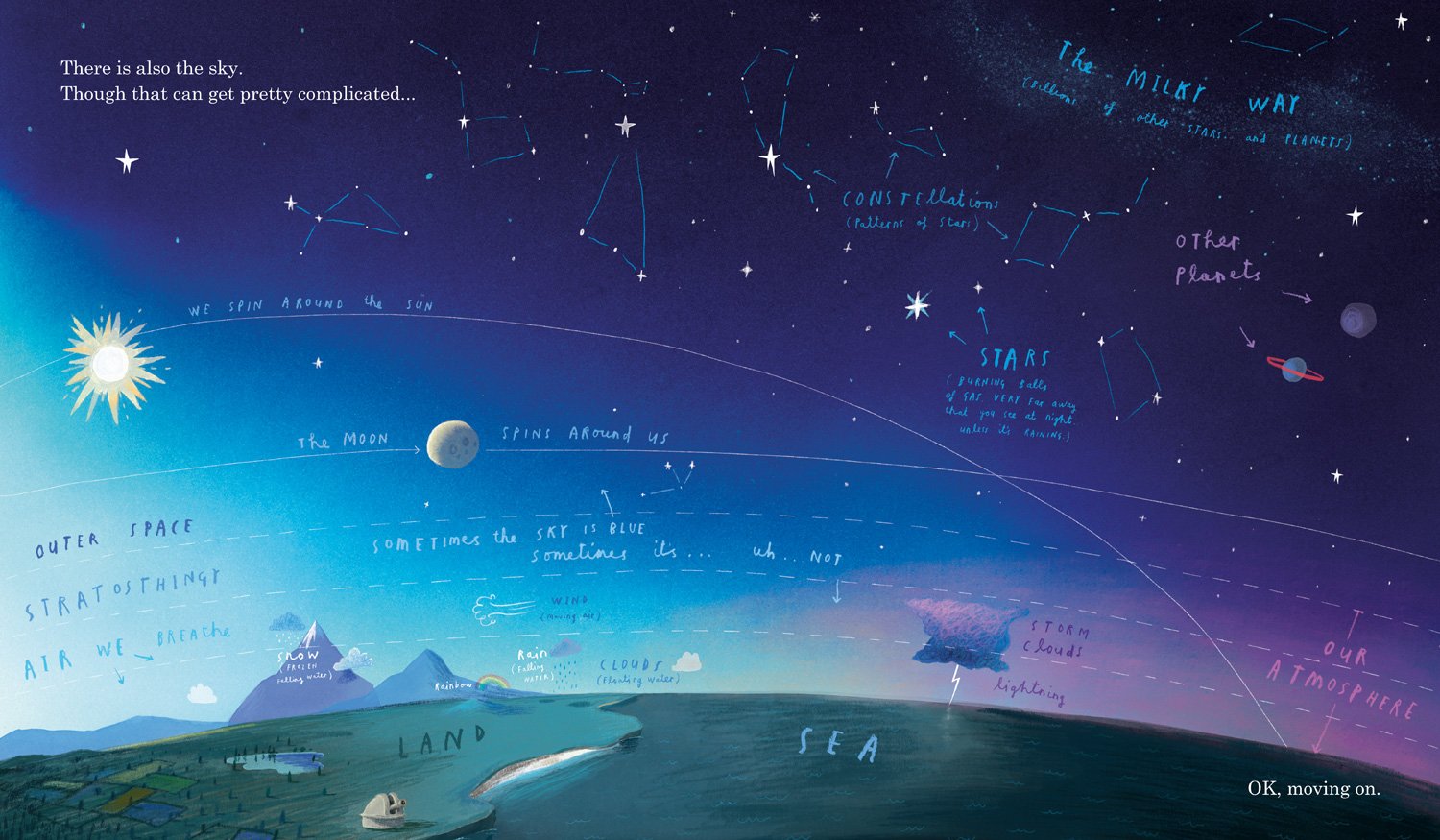Here We Are: Notes For Living On Planet Earth Hardcover Book